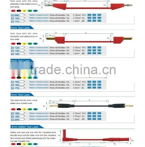 Test Leads