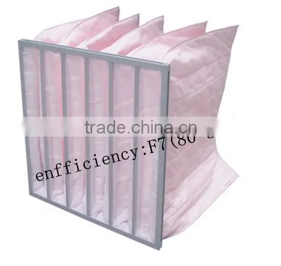 Composite Bag Filter photo-3