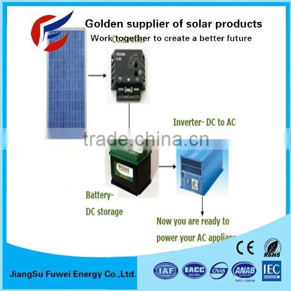 Ce Approved 4kw Solar Electricity Home System Include 12v 100w Solar Panel photo-5