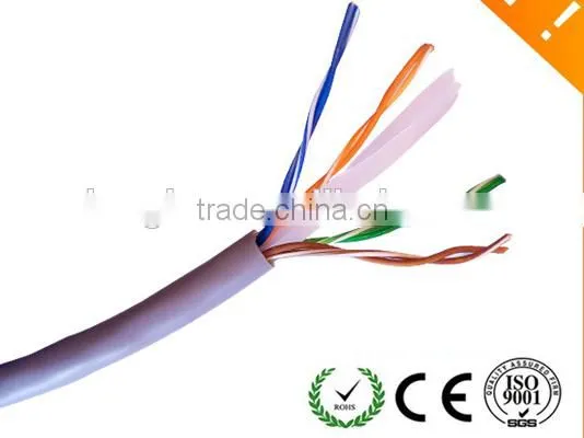 UTP/FTP/SFTP Lan Cable Pass Fluke Cable photo-3
