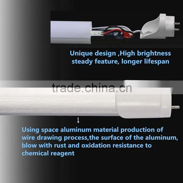 LED Light Source and 2700K-7000K Color Temperature(CCT) t8 Led Tube 24w photo-5