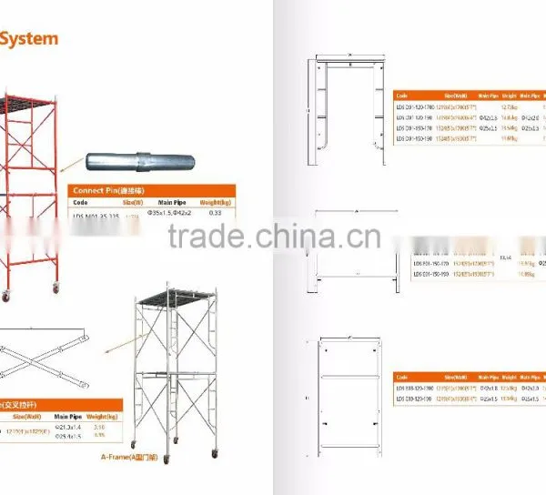 Best Price Steel Cuplock Scaffolding for Building Construction / Concrete Formwork Scaffold photo-4