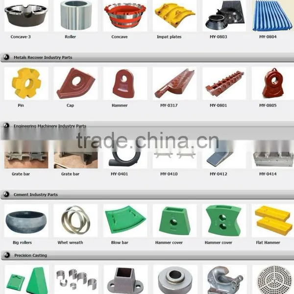 Precision Casting Steel Machinery Spare Part-- Cylinder photo-2
