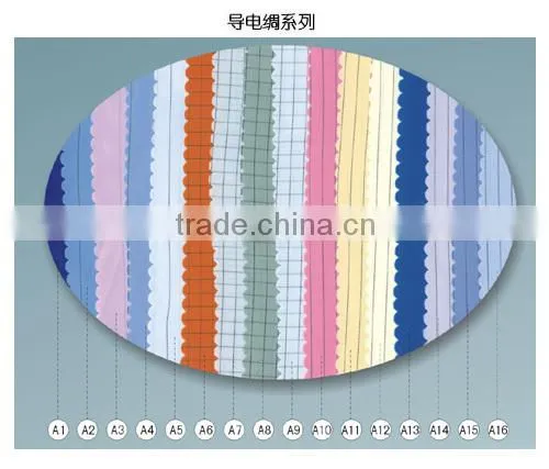 100% Polyester Anti-static/conductive Fabric photo-2