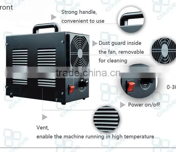 2014 Newest Multi-funtional Portable Air Purifier photo-2