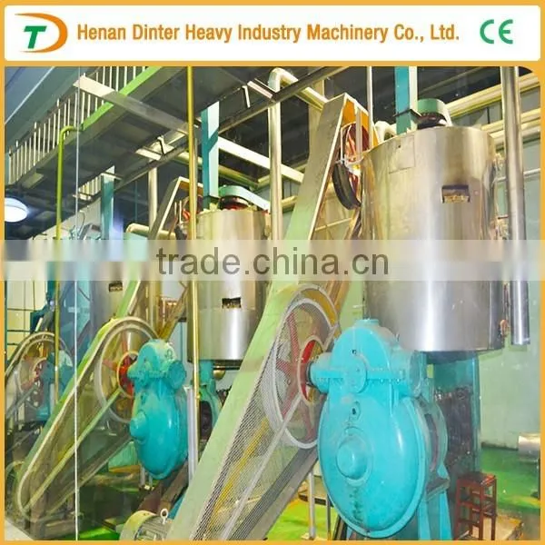 CE BV ISO Guarantee Small Production Machinery photo-4