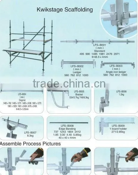 Kwikstage Scaffolding Frames Hot Galvanized