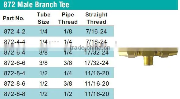 872 Male Branch Tee,Air Brake Fittings for Copper Tube,Brass Valve photo-4