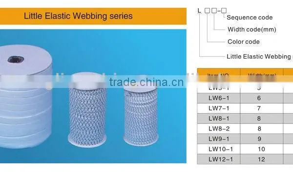 Little Elastic Webbing