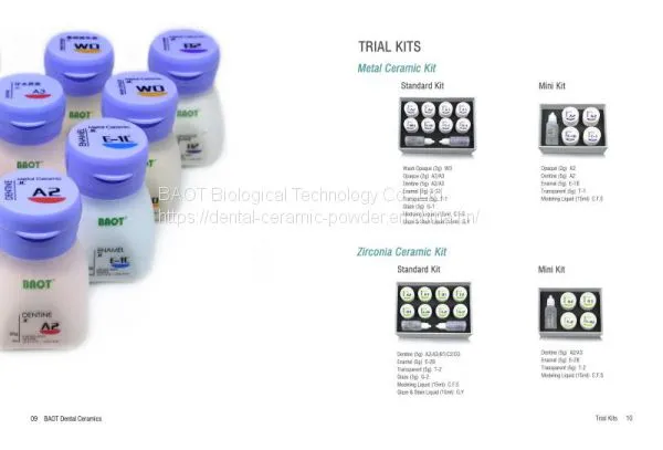 Ceramic Powder