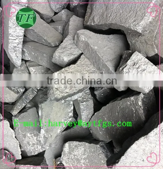 Aluminum Silicon Powder