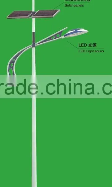 High Power 5 Year Warranty High Quality LED Street Lightings photo-2