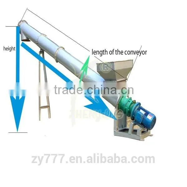 High Efficiency Inclined Screw Spiral Elevator photo-5