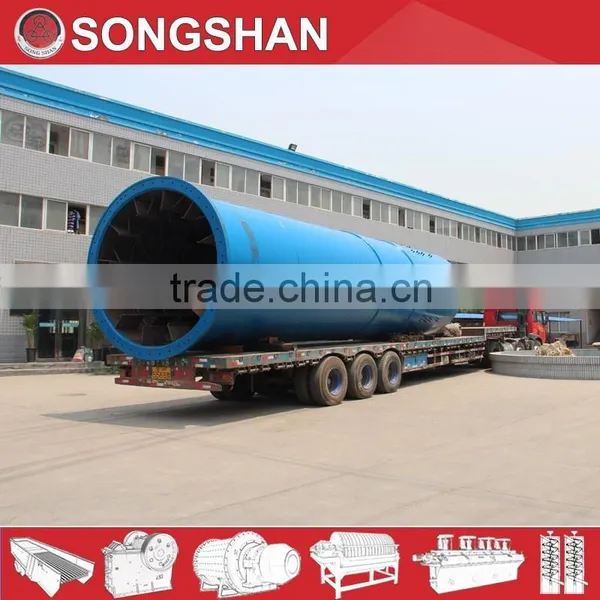 Rotary Drum Dryer for Coal Rotary Dryer photo-5