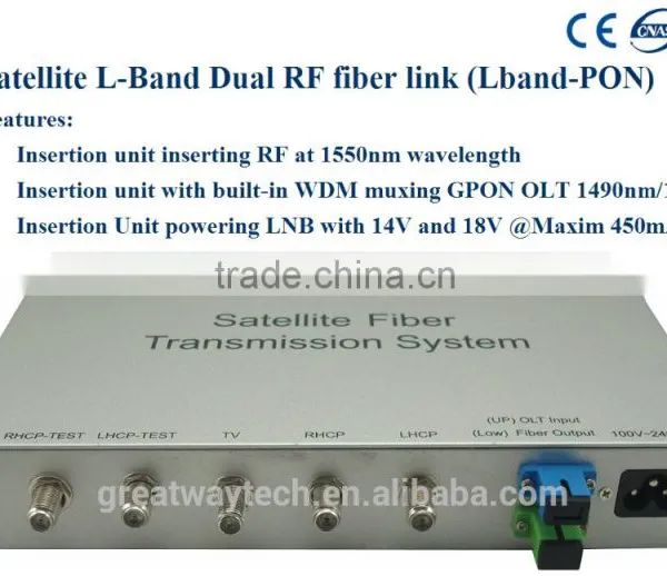 Satellite L-Band Dual RF Fiber Link (Lband-PON)With Built-in WDM Muxing GPON OLT 1490nm/1310nm
