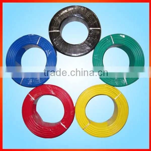 Pvc Material Insulation Type Wire Copper Conductor Type Cable Wire photo-4