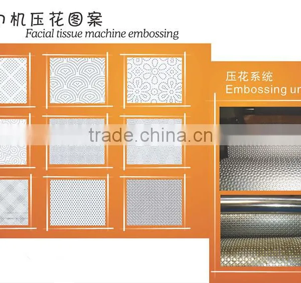 Laies Sanitary Napkin Machine Price/Good Performance Napkin Tissue Paper Making Machine photo-3