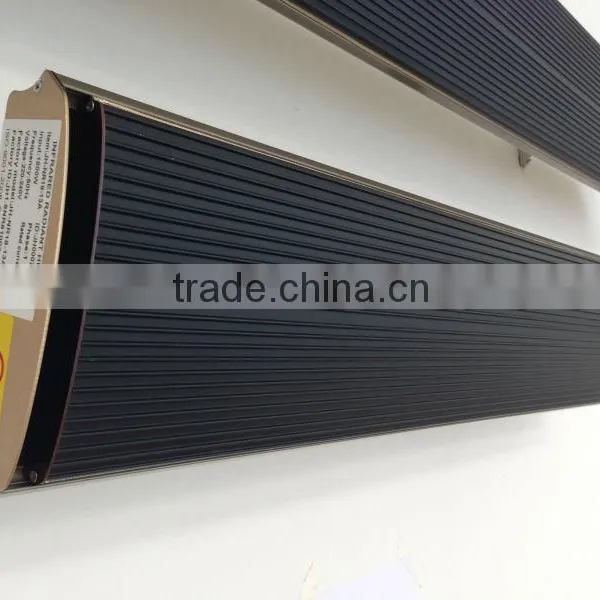 CE ,CB,SAA TOP 1- IR Panel Manufacture Infrared Radiant Heater