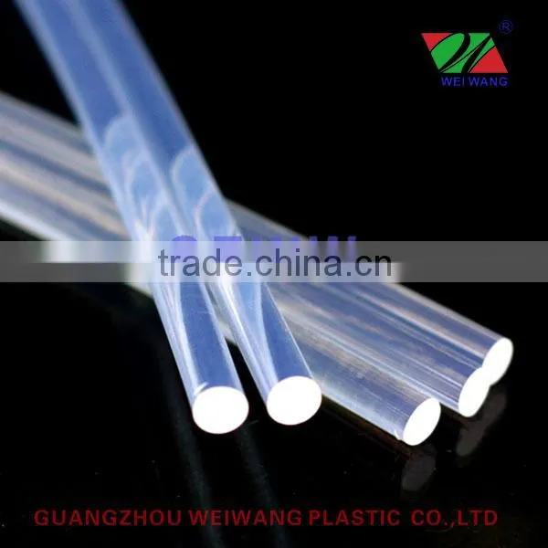 W118 Hot Melt Eva Hot Melt Glue Stick photo-2
