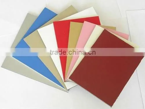 Ourdoor Use Aluminum Composite Panel