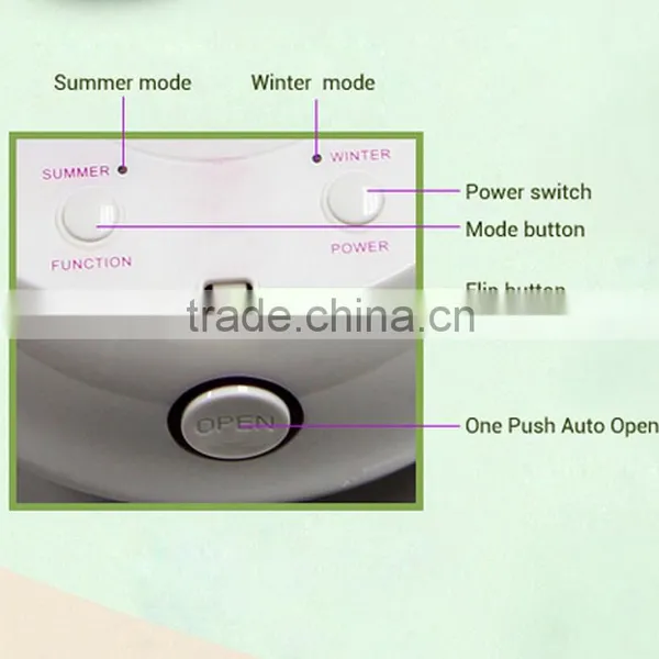 Beauty Machine 2015 Fruit Mask Machine Homemade Facial Masks photo-4