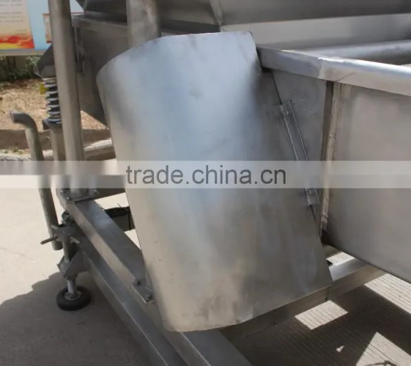Stainless Steel Volumetric Feeder Made in China photo-5