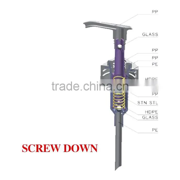 Plastic Dispenser Bottles With Pump for Hair Care Products photo-3