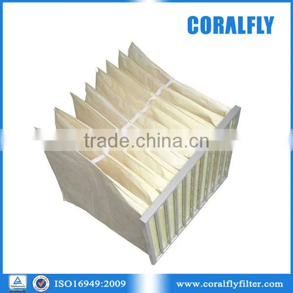 Good Quality Industrial Bag Filter Design