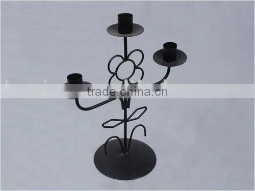 candlestick