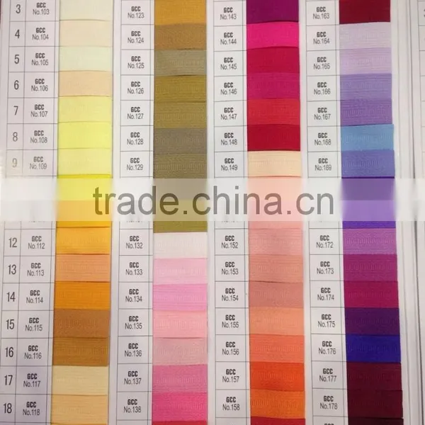 Sofa Sewing Thread in Furniture photo-4
