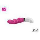 Power Charging Rechargeable Vibrators Hand Shape for Female Nipple Masturbation