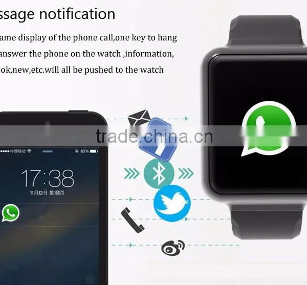 New Android Smart Watch 1GB+8GB Memory Long Standy With 1.54" Screen Wifi GPS and Android 5.1