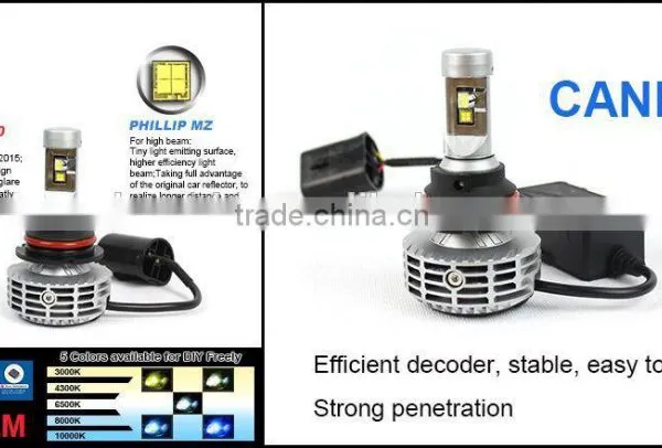 360 Degree Super Bright 28w 3000lm Auto Conversion Kit Led H10,h7,h8,h9,h11,h16,9005,9006 photo-6