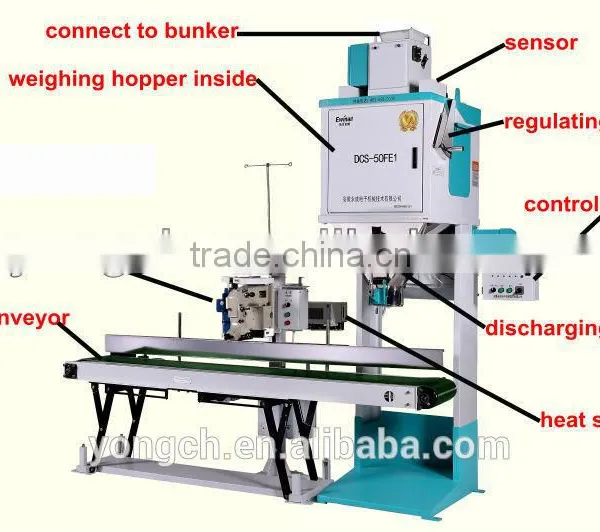 50FE1 Semi Auto Rice Packing Scales(DCS) photo-2