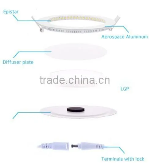 High Brightness Led Panel Light 18w photo-3