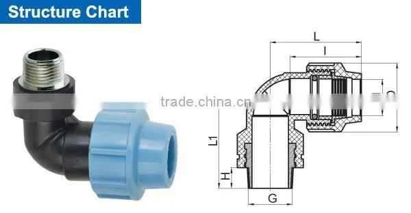 90 Degree Elbow Male With Brass Threaded Insert photo-3
