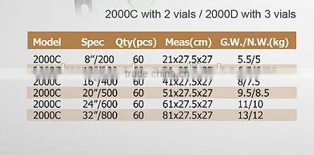 Spirit Level Ruler, Measuring Tools Supplier photo-2