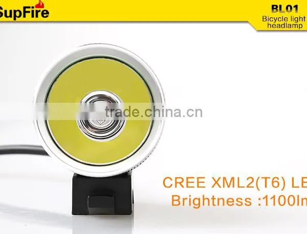 Multi Use Good Quality Aluminum LED Headlamp photo-3