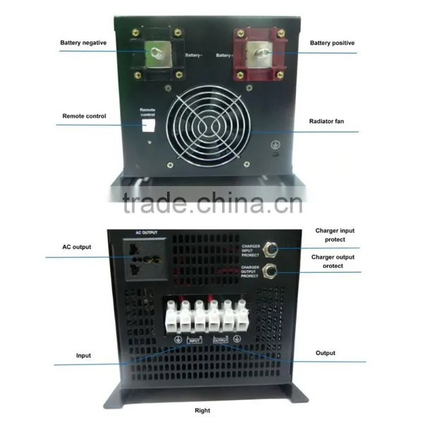 For off Grid Solar Systems Use, 6KW/48VDC GP Series Pure Sine Wave Inverter photo-5