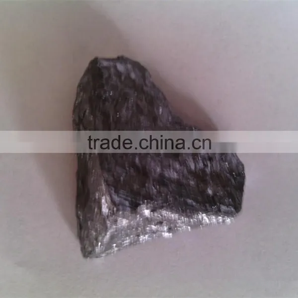 Price of Silicon Metal/silicon Metal 441