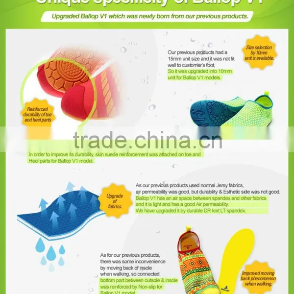 Aqua Shoes, Water Shoes, Skin Shoes, Swim Shoes,Water Sports Shoes, Fitness Shoes,Driving Shoes,Beach Sh--- Prime Pro Neon Green photo-4