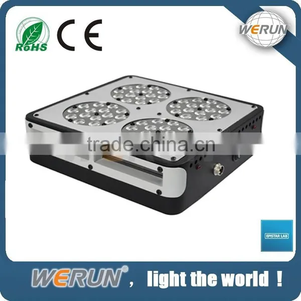 CE RoHS Popular Agricultural Led Plant Grow Light photo-2