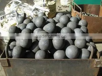 Gold Mine Used Solid Steel Ball With Good Performance photo-5
