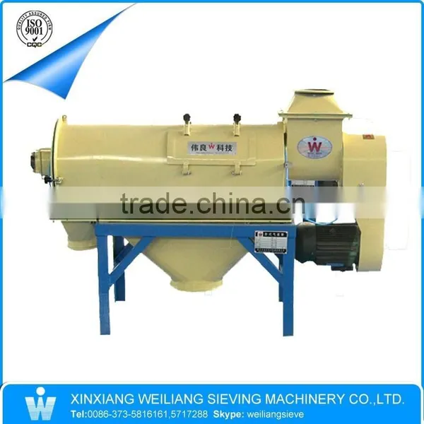 Tire Machine Type Rubber Powder Separator Sieve photo-3