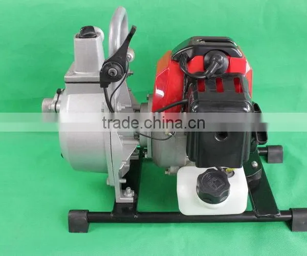 Newest Hot Sell 15cbms/hour Small 3inch Gasoline Engine Water Pump photo-3