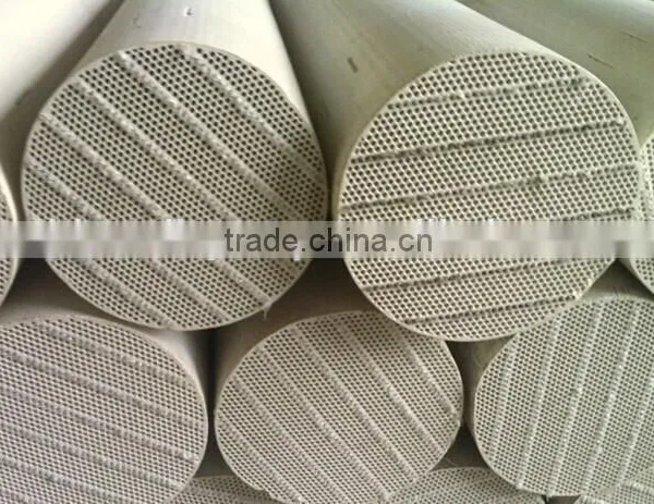 Ceramic Membrane Filter