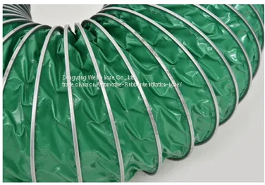 Three Proofings Cloth Ventilation Tube