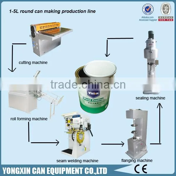 Chemical Using Tinplate Can Body Making Machine/Paint Oil Chemical Can Making Machine/10-20L Round Chemical Cylindrical Can photo-5