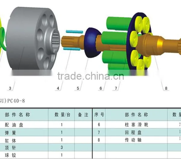 PC200-2 Excavator Main Pump Parts photo-2
