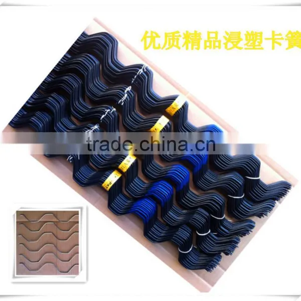 Wiggle Wire photo-4